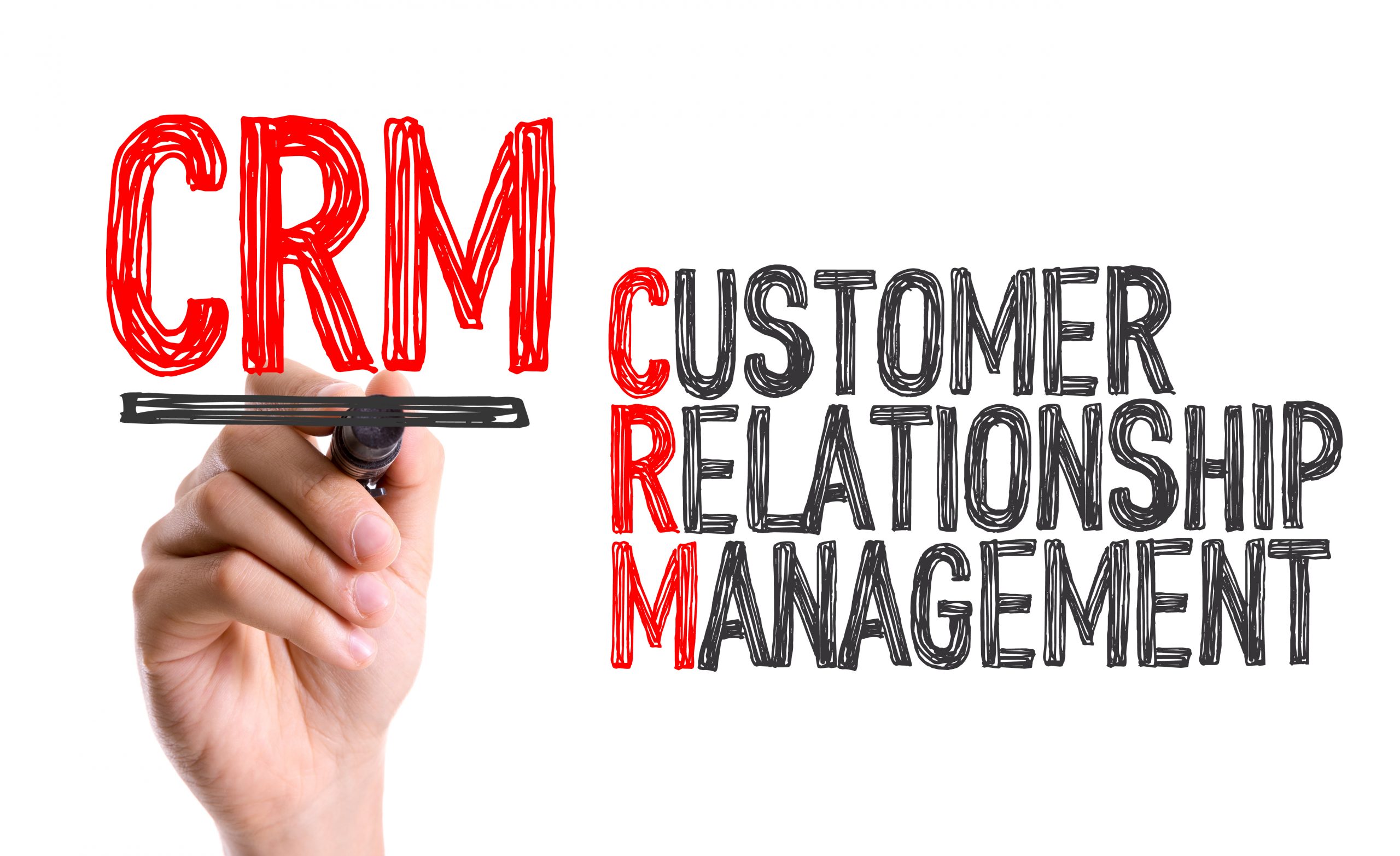 CRM 003 – Customer Relationship Management: Building Healthy Self Image