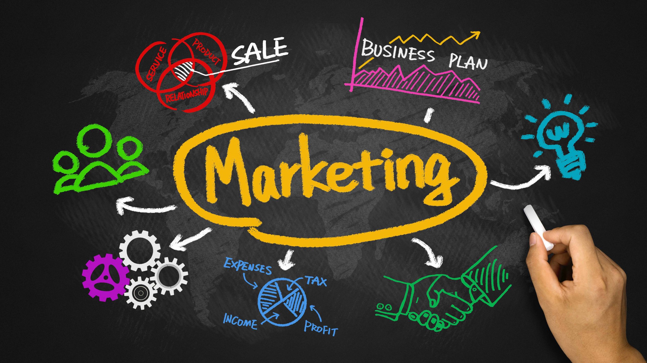 MKT 006 – Digital Marketing Masterclass