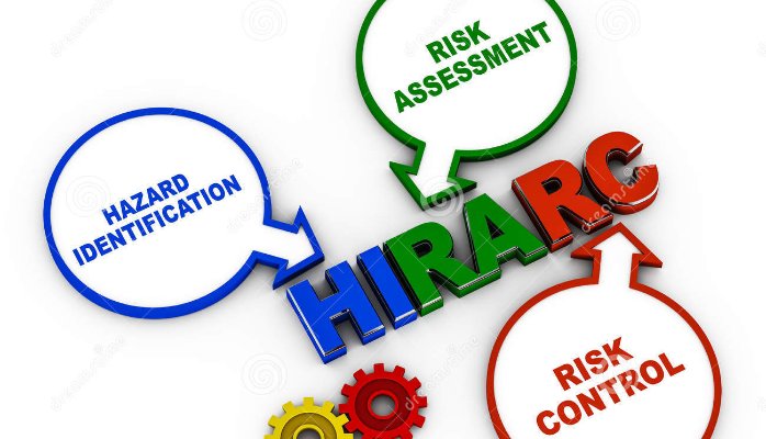 HSE 003 – Hazard Identification Risk Assessment & Risk Control (HIRARC)