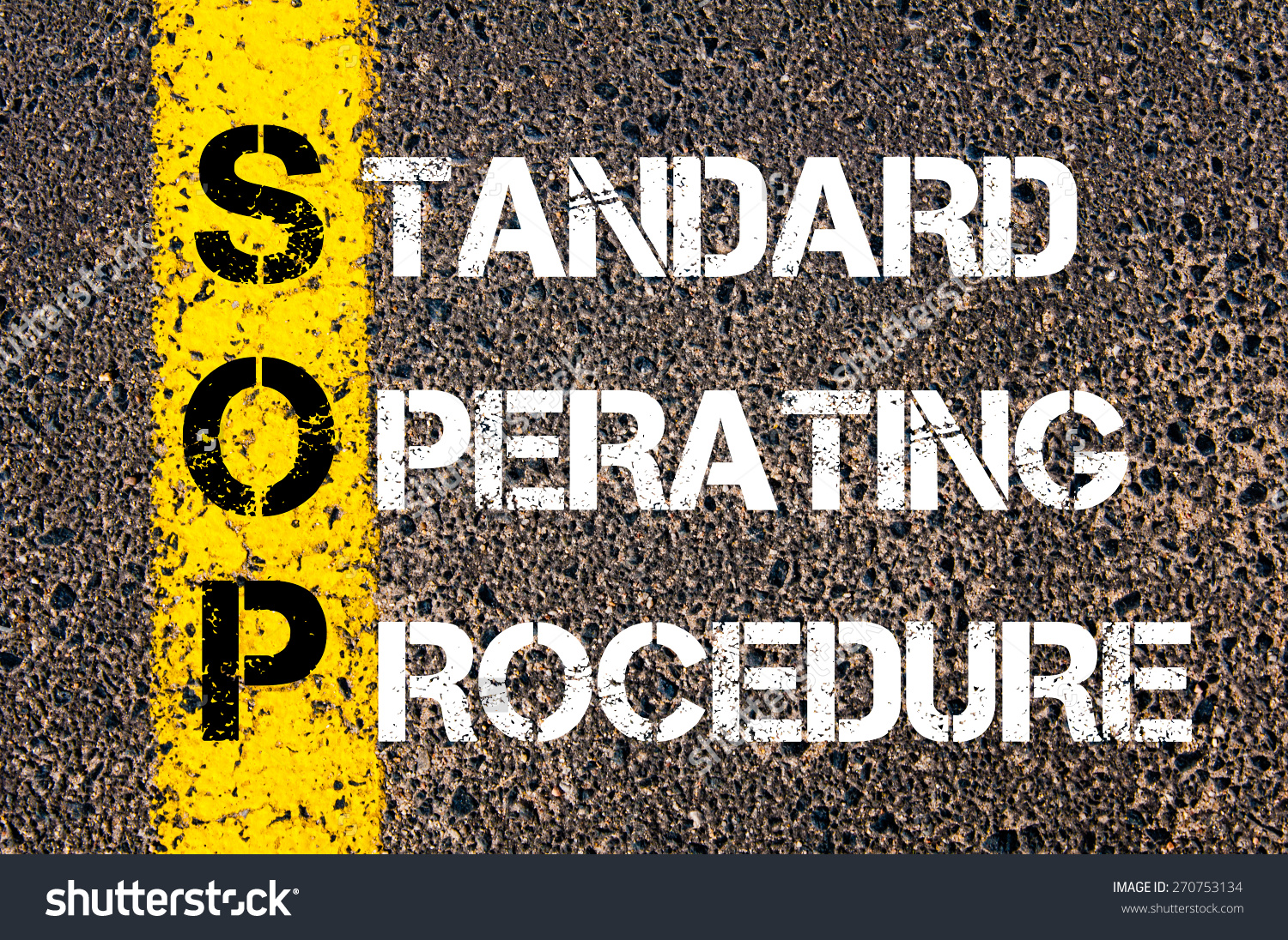 HRM 003 – HR Documentation and SOP – Construct, Establish & Effective Implementation