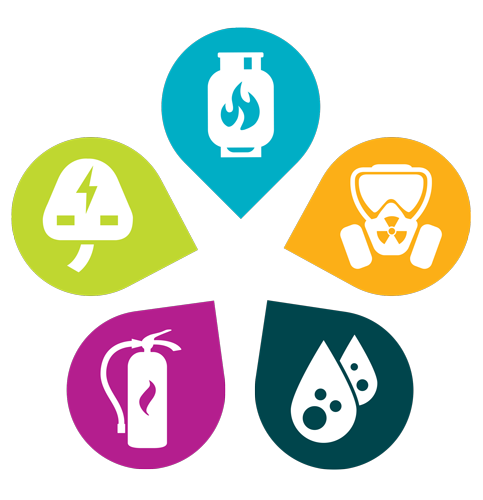 HSE 002 – Health, Safety & Environment